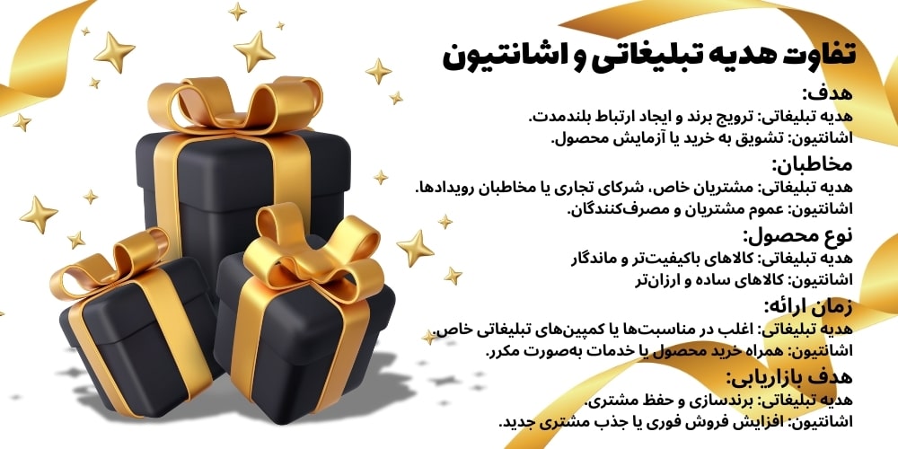تفاوت هدیه تبلیغاتی و اشانتیون